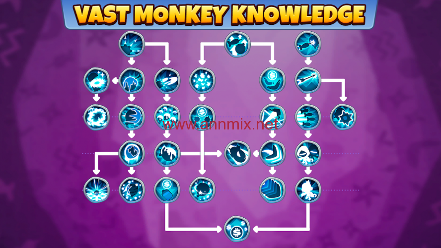 تحميل bloons td 6 مجانا