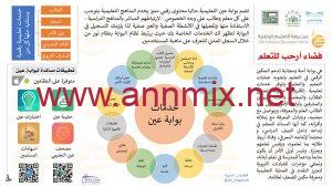 برنامج حقيبة عين التعليمية