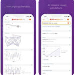 Wolfram Alpha بالعربي