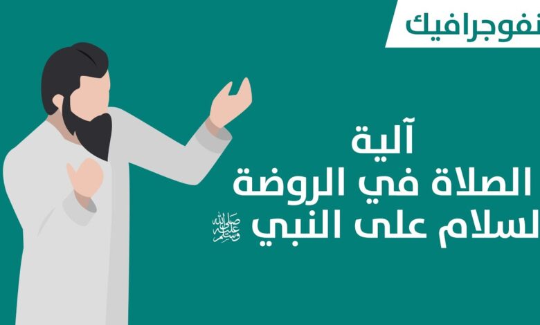 تطبيق زائرينا