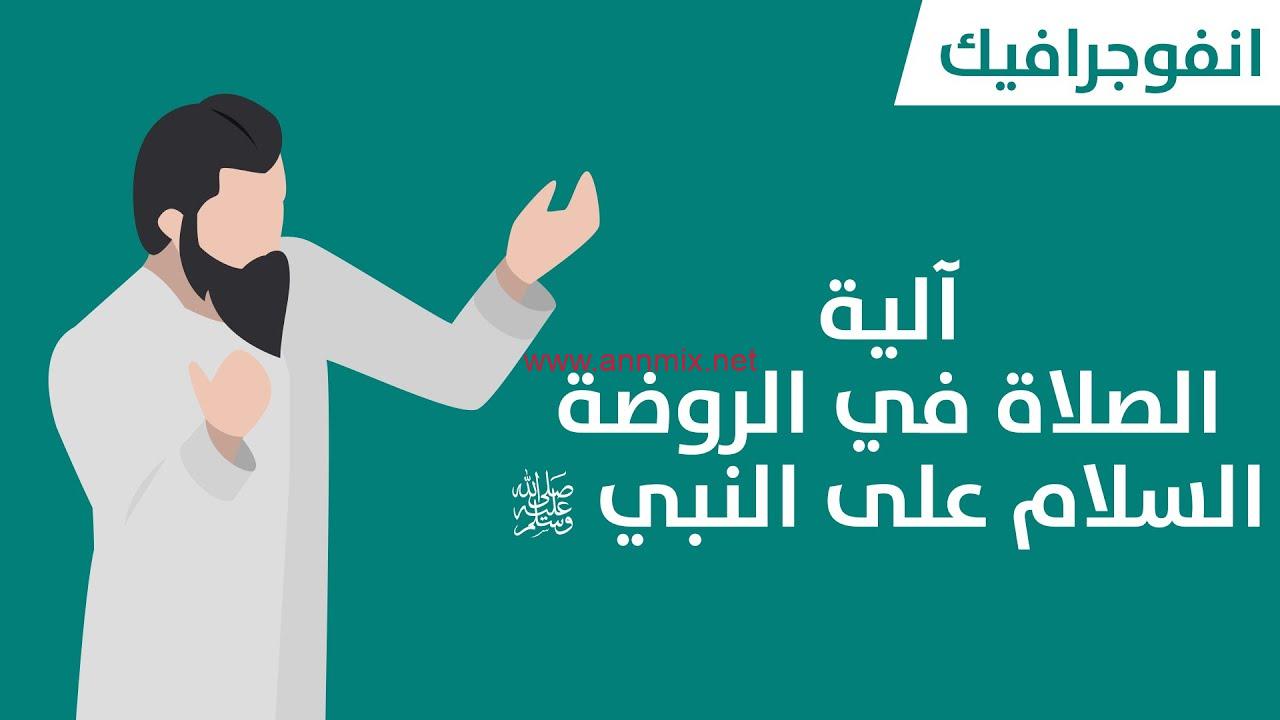 تحميل تطبيق زائرينا للاندرويد وللايفون اخر اصدار 2023