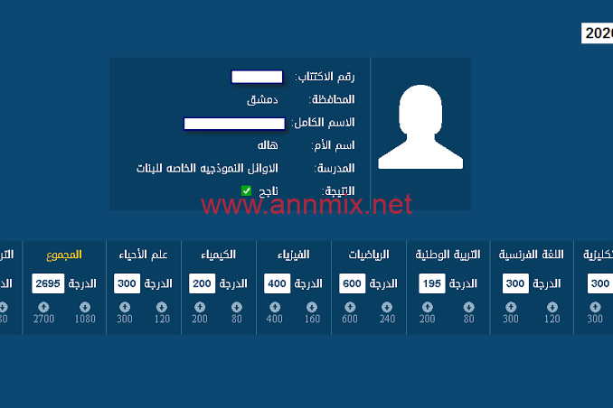 تطبيق نتائج السبر الترشيحي