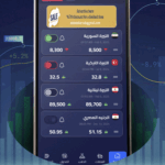 تطبيق سعر صرف الدولار في لبنان