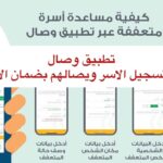 وصال للأسر المتعففة في السعودية
