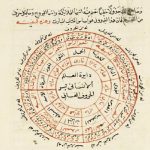 تحميل تطبيق كتاب شمس المعارف