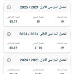تطبيق جامعة القدس المفتوحة AL- Quds Open University