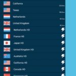 Tapvpn Free Vpn