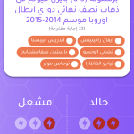 تحميل لعبة تحدي الثلاثين ثانية