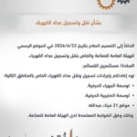 تطبيق الهيئة العامة للصناعة Pai Gov Kw