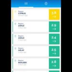 Lebquake app