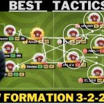 Top Eleven