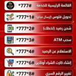 اتصالات كاش Etisalat Cash