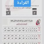 اكاديمية بابا أحمد التعليميه للتأسيس Baba Acdemy