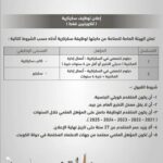 تطبيق الهيئة العامة للصناعة Pai Gov Kw