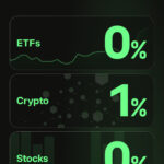تطبيق ايتورو EToro