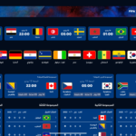 لمشاهدة المباريات Bein Sports
