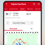 تطبيق ويند فايندر Windfinder