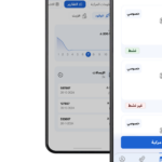 PetroApp