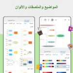 خرائط مفاهيم Mind Map