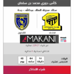 تحميل تطبيق مكاني