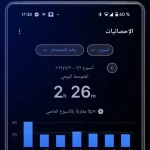 Appblock Premium
