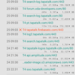 NetGuard Pro APK