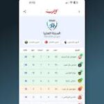 kul alarab