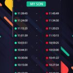 مراقبة آخر ظهور واتس اب الخفي onlinenotify