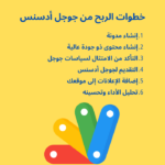 الربح من جوجل ادسنس بدون امتلاك موقع