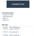 Global VPN