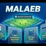 تطبيق حجز الملاعب