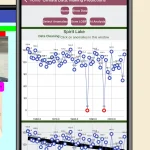 برنامج MIT App Inventor