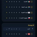 تطبيق Goroapp