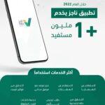 تحميل تطبيق ناجز وزارة العدل