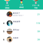 تحميل برنامج Fitpro