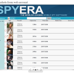 Spyera