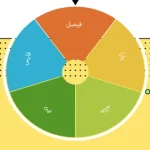 لعبة طقطقة مجانية APK
