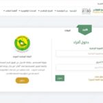 تطبيق مؤسسة التقاعد الجديد
