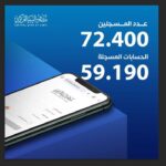 رابط منصة حجز العملة الأجنبية للافراد 2025