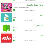 remotv