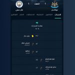 دوت سكور Dot Score
