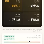 بناجر Banajir