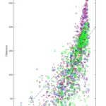 MATLAB