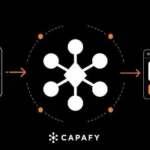 تطبيق Capafy مهكر
