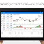 برنامج ميتاتريدر MetaTrader 5